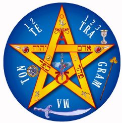pentagrama